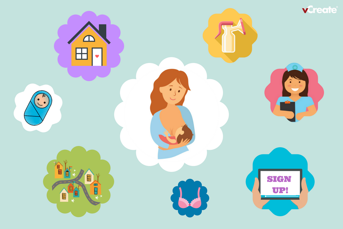 Your 7-Stage Guide to Breastfeeding Your 7-Stage Guide to Breastfeeding