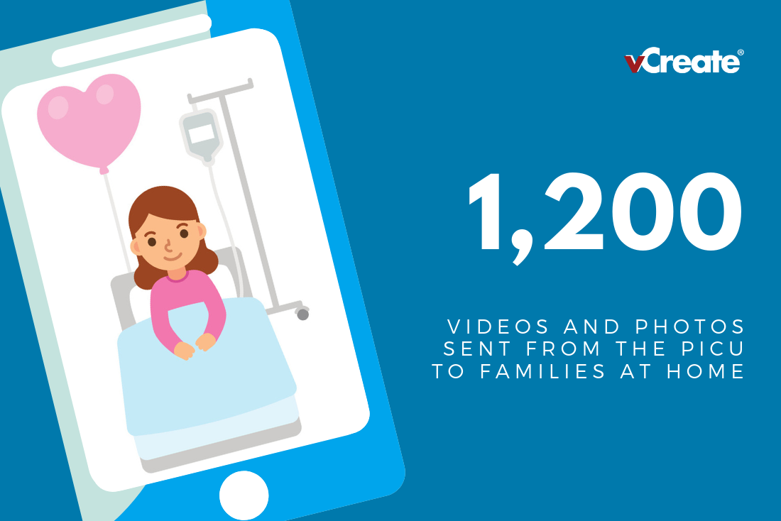 Over 1,200 videos and photos sent from the PICU at RHC, Glasgow Over 1,200 videos and photos sent from the PICU at RHC, Glasgow