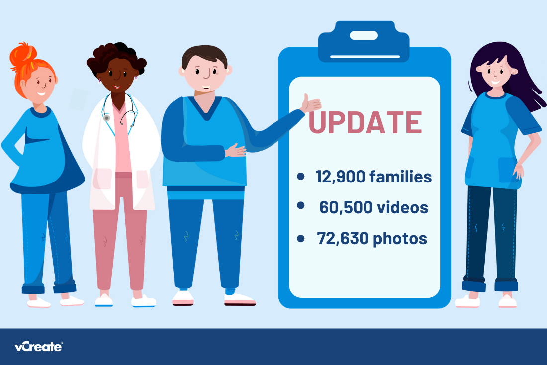 Video and photo diaries keep over 12,900 families connected Video and photo diaries keep over 12,900 families connected